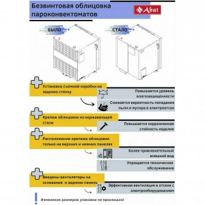 Пароконвектомат ABAT (АБАТ) ПКА 6-1/1ПМ2 11000019451 Пароконвектомат ABAT (АБАТ) ПКА 6-1/1ПМ2 11000019451