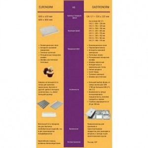 Конвекционная печь ABAT (АБАТ) КПП-4-1/2Э 11000009822 Конвекционная печь ABAT (АБАТ) КПП-4-1/2Э 11000009822